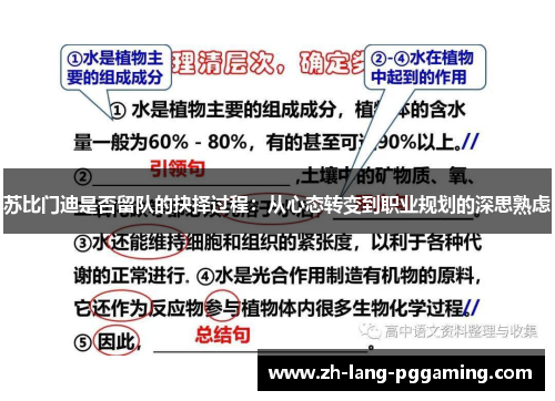 苏比门迪是否留队的抉择过程：从心态转变到职业规划的深思熟虑