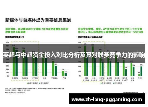 英超与中超资金投入对比分析及其对联赛竞争力的影响