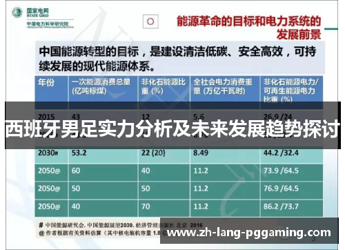 西班牙男足实力分析及未来发展趋势探讨