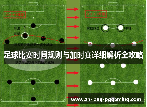 足球比赛时间规则与加时赛详细解析全攻略