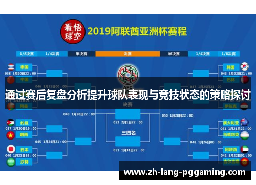 通过赛后复盘分析提升球队表现与竞技状态的策略探讨