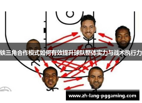 铁三角合作模式如何有效提升球队整体实力与战术执行力