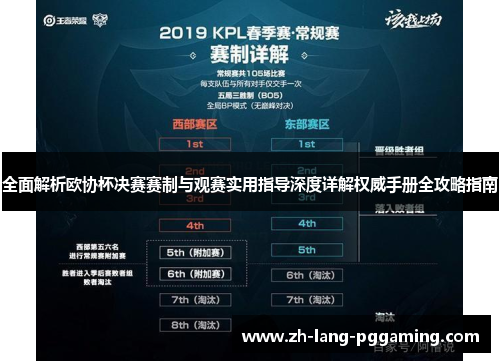 全面解析欧协杯决赛赛制与观赛实用指导深度详解权威手册全攻略指南