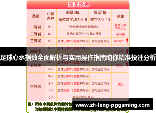 足球心水指数全面解析与实用操作指南助你精准投注分析
