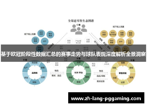 基于欧冠阶段性数据汇总的赛事走势与球队表现深度解析全景洞察