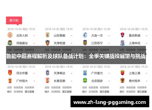 鲁能中超赛程解析及球队备战计划：全季关键战役展望与挑战