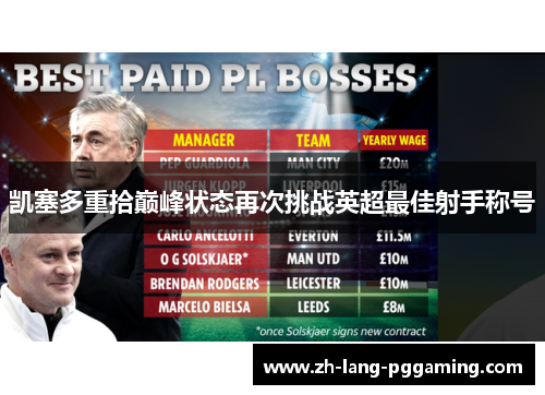 凯塞多重拾巅峰状态再次挑战英超最佳射手称号