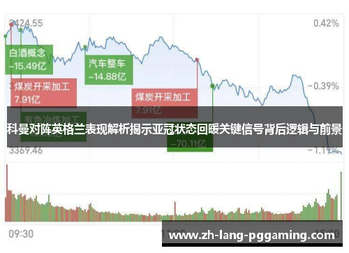科曼对阵英格兰表现解析揭示亚冠状态回暖关键信号背后逻辑与前景